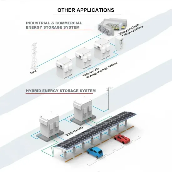 La empresa Abuja Energy Company utiliza contenedores de almacenamiento de energía fotovoltaica para la comunicación 