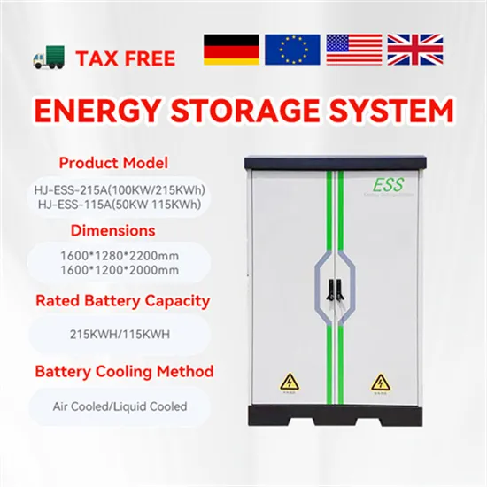 ¿Qué es un proyecto de demostración de microrred 